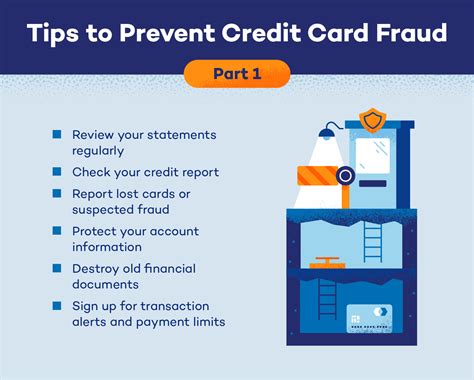 smart tips to avoid credit card frauds|protect against stolen credit cards.